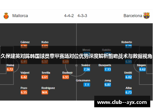 久保建英对阵韩国球员意甲赛场对位优势深度解析前瞻战术与数据视角