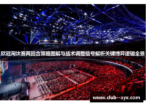 欧冠淘汰赛两回合策略图解与战术调整信号解析关键博弈逻辑全景
