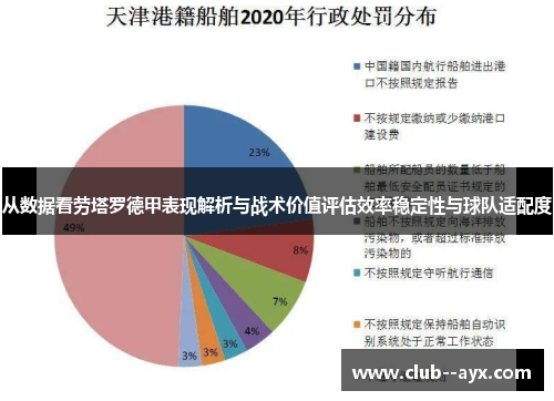 从数据看劳塔罗德甲表现解析与战术价值评估效率稳定性与球队适配度