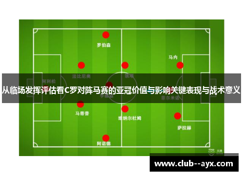从临场发挥评估看C罗对阵马赛的亚冠价值与影响关键表现与战术意义