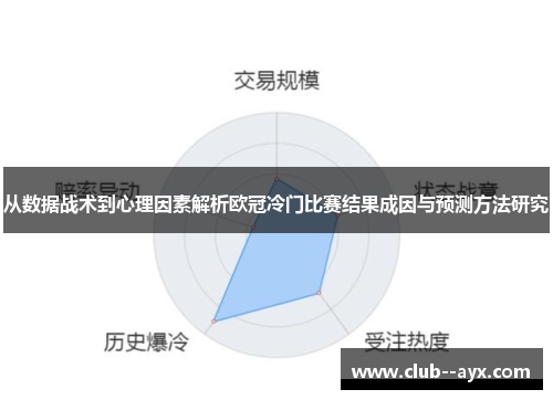 从数据战术到心理因素解析欧冠冷门比赛结果成因与预测方法研究
