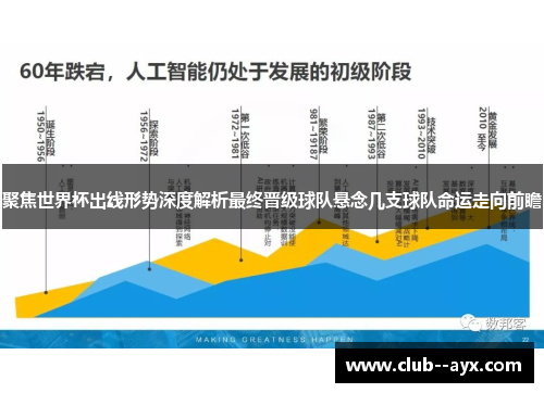 聚焦世界杯出线形势深度解析最终晋级球队悬念几支球队命运走向前瞻