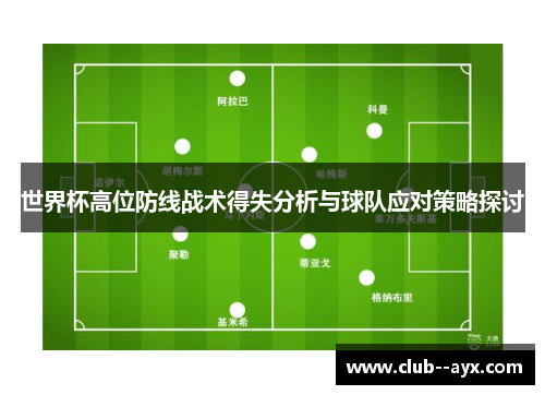 世界杯高位防线战术得失分析与球队应对策略探讨