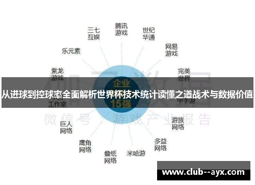 从进球到控球率全面解析世界杯技术统计读懂之道战术与数据价值
