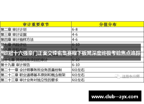 欧冠十六强豪门正面交锋密集赛程下板凳深度终极考验焦点追踪